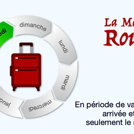 La Maison Rouge, A La Hauteur De Son Panorama